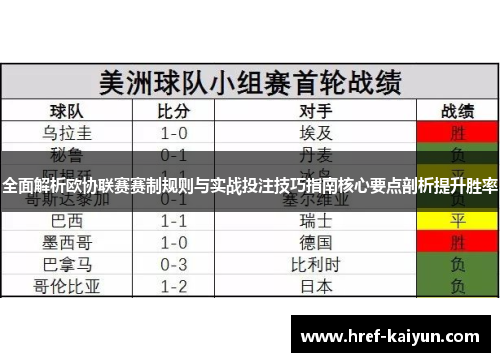 全面解析欧协联赛赛制规则与实战投注技巧指南核心要点剖析提升胜率 全面解析欧协联赛赛制规则与实战投注技巧指南核心要点剖析提升胜率