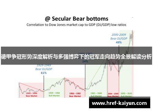 德甲争冠形势深度解析与多强博弈下的冠军走向趋势全景解读分析