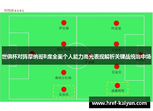 世俱杯对阵摩纳哥B席全面个人能力高光表现解析关键战统治中场
