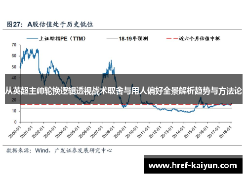 从英超主帅轮换逻辑透视战术取舍与用人偏好全景解析趋势与方法论