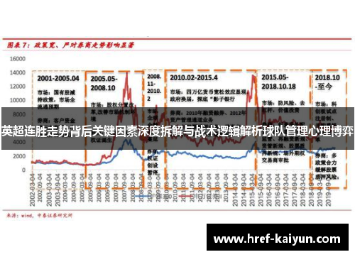 英超连胜走势背后关键因素深度拆解与战术逻辑解析球队管理心理博弈