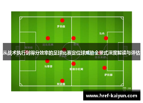 从战术执行到得分效率的足球比赛定位球威胁全景式深度解读与评估 从战术执行到得分效率的足球比赛定位球威胁全景式深度解读与评估