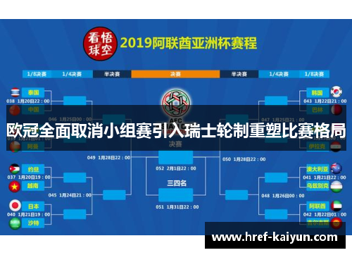 欧冠全面取消小组赛引入瑞士轮制重塑比赛格局