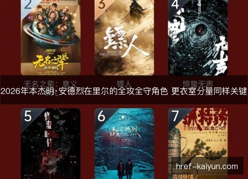 2026年本杰明·安德烈在里尔的全攻全守角色 更衣室分量同样关键